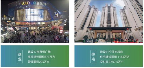 新城建管 以卓越產(chǎn)品力賦能城市發(fā)展，輸出一站式精益服務(wù)與技術(shù)解決方案